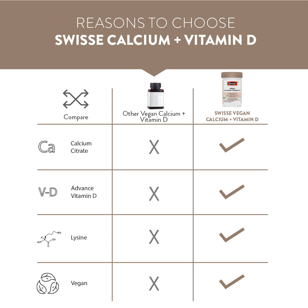 Swisse Vegan Calcium & Vitamin D - 60 Tablets
